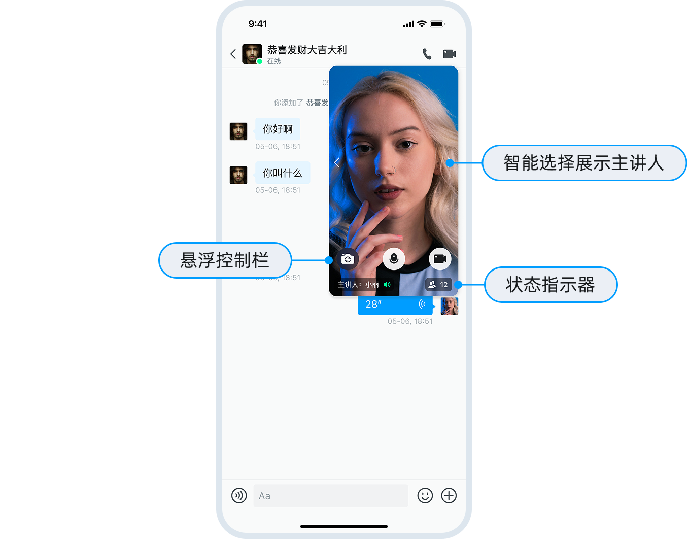 PiP 交互示例图