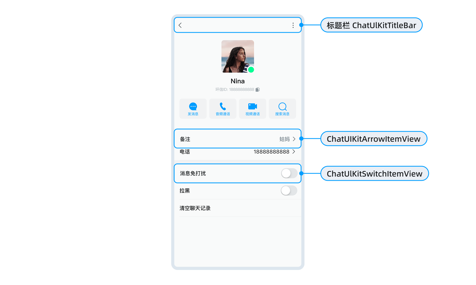 好友详情页面